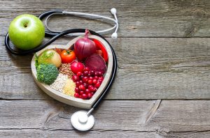 food sensitivity